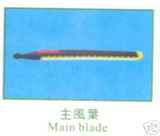 Main blade (Pale principali)